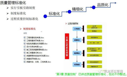 超详细的住宅楼工程项目管理策划汇报,学学如何面面俱到