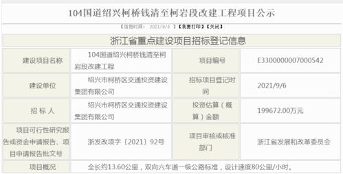 审核通过 绍兴融杭重要道路又有新进展